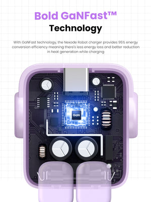 UGREEN Uno RG 65W 3-Port GaN Fast Charger UK Purple 35292 product image 3