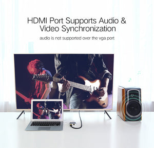 UGREEN Mini DP to HDMI + VGA Converter (Silver) product image 4