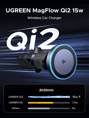 UGREEN Magnetic Car Wireless Charger 15W gray+ black product image 9