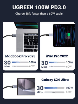 UGREEN 2-in-1 Universal PD Fast Charging Cable 5A Max 100W max black product image 6