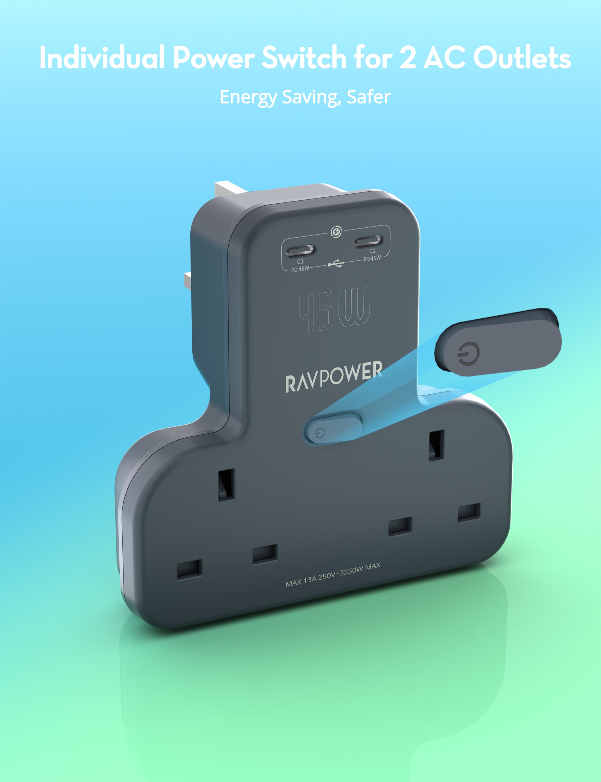 RAVPower Power Outlet Extender, GaN 45W with 2 AC Outlets and 2 USB-C