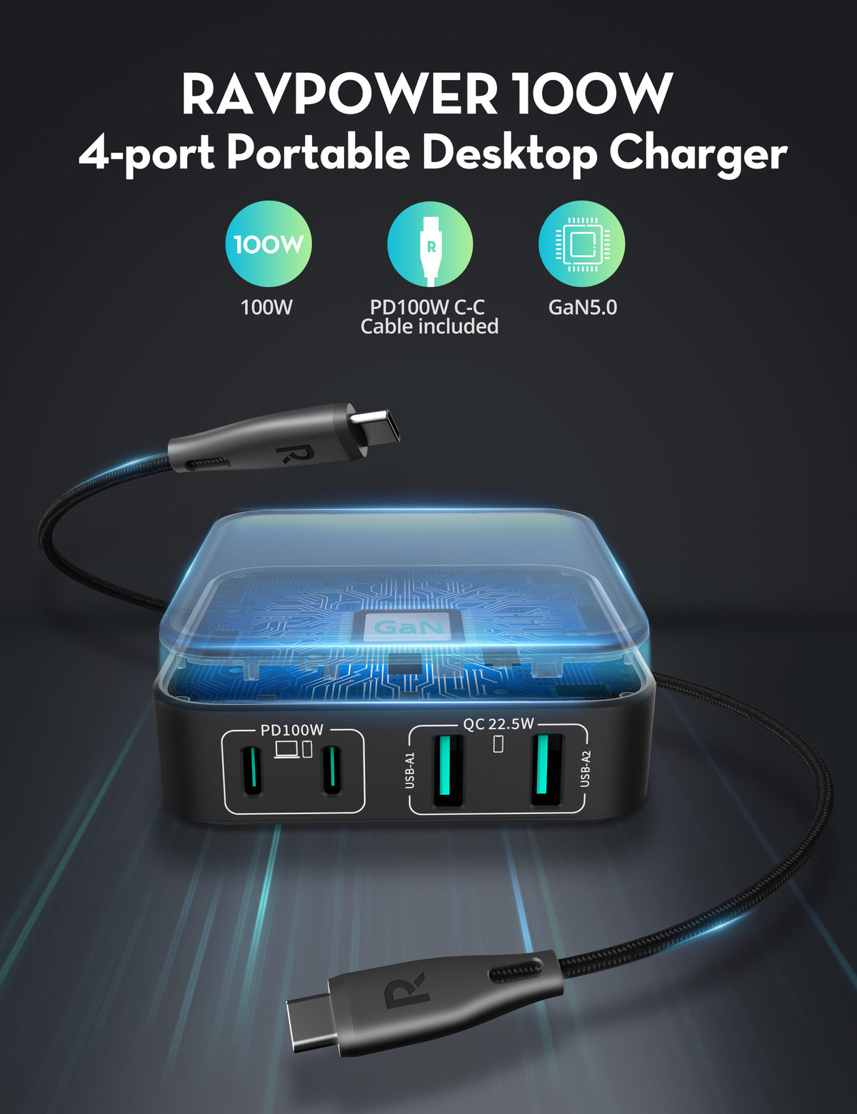 RAVPower Desktop Charger, GaN PD 100W 4-Port | Black