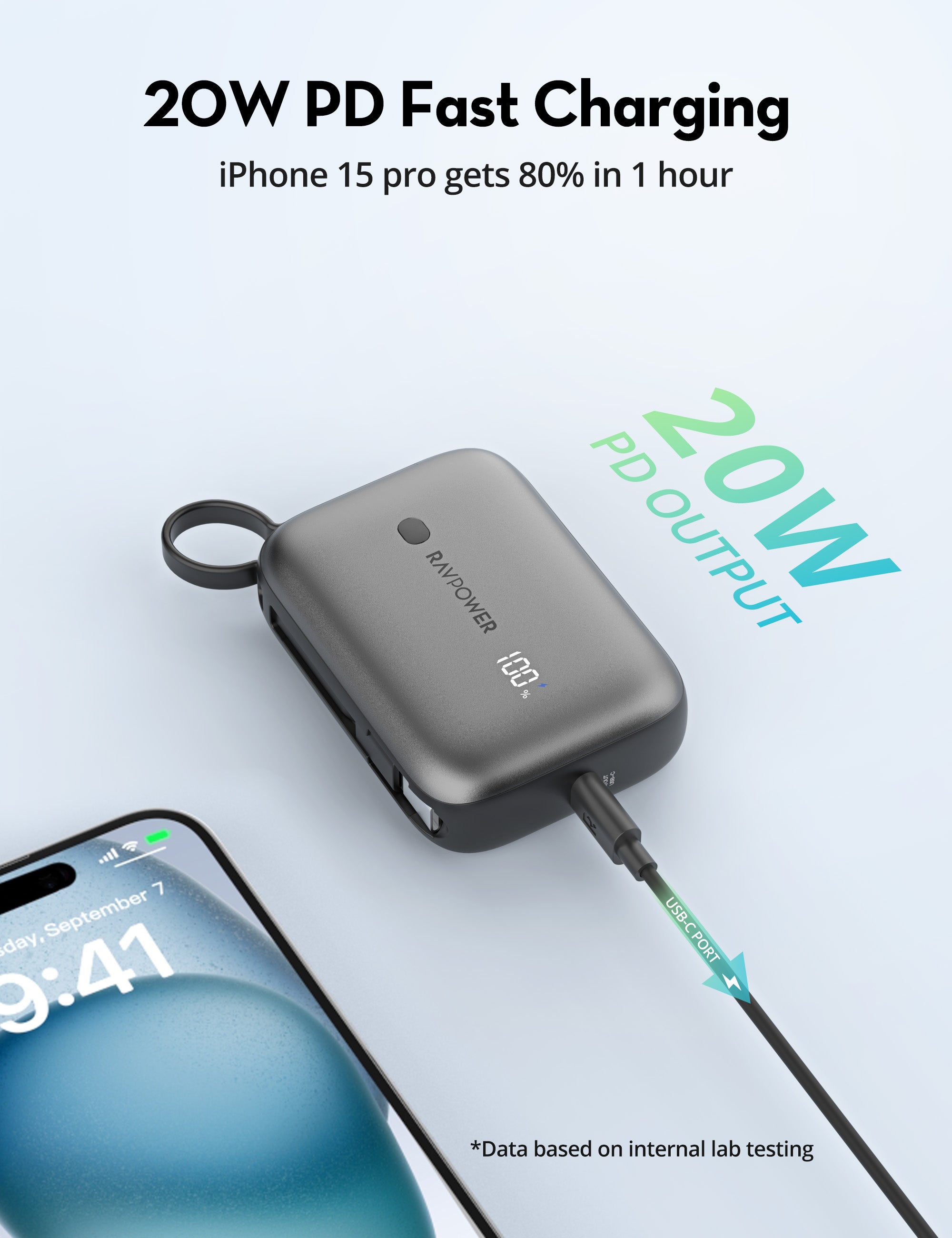 RAVPower Power Bank, 3-Port PD 20W, 10000mAh | Black