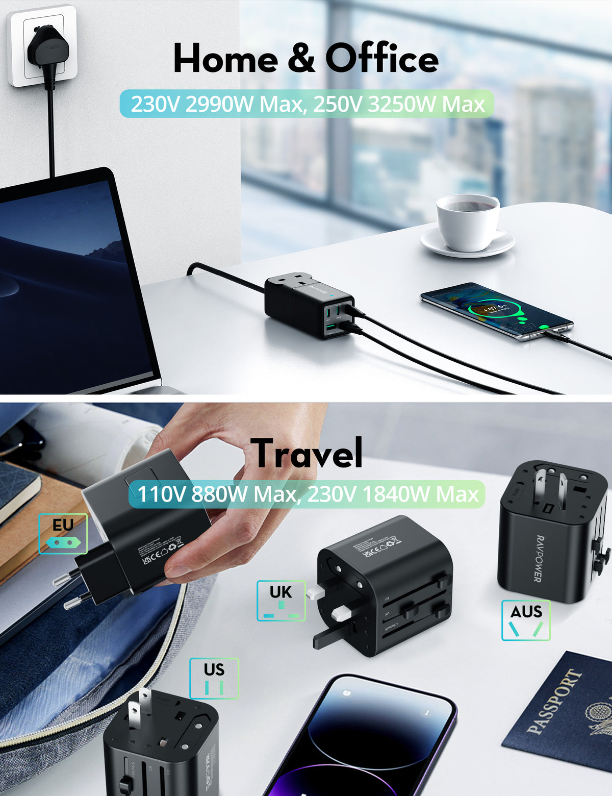 RAVPower Power Strip + Travel Charger Adapter, 75W 5-Port with AC Outlets UK Plug | Black