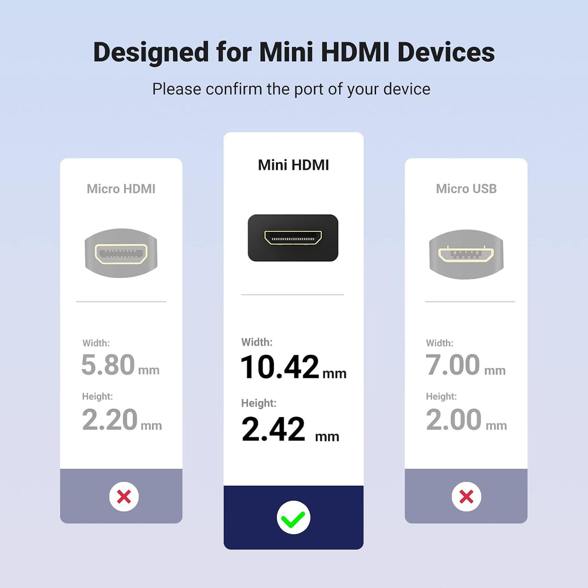 كابل محول من Mini HDMI ذكر إلى HDMI أنثى من UGREEN - أسود