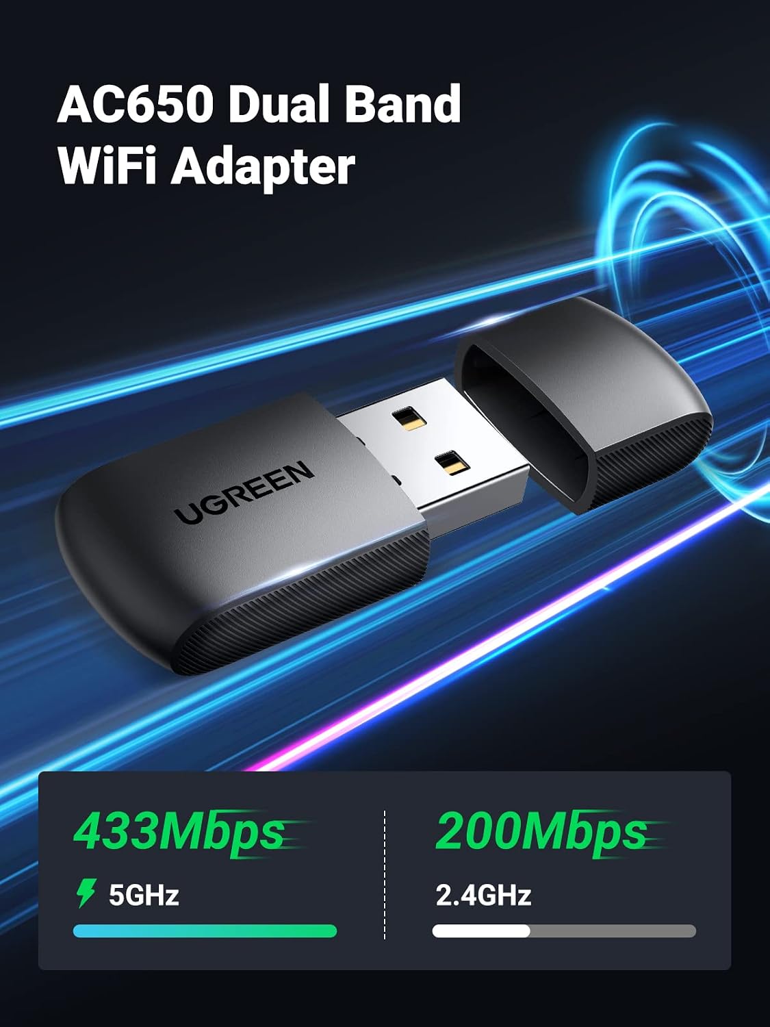 محول لاسلكي USB 11ac ثنائي النطاق من UGREEN - أسود