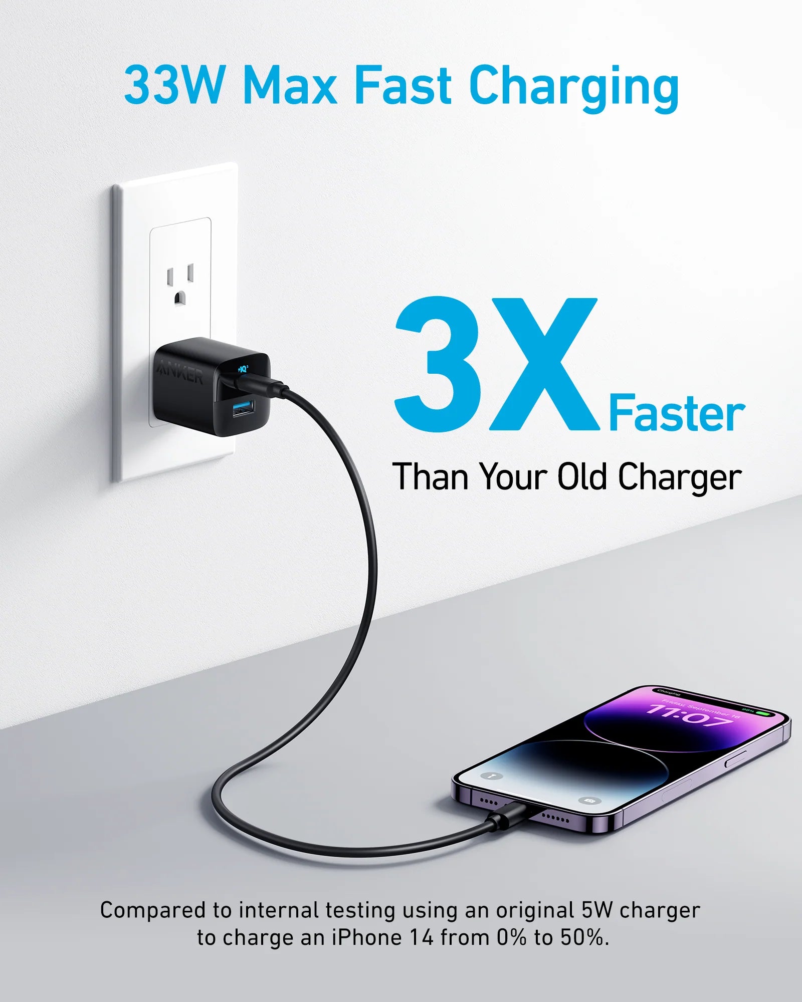 Anker 323 Charger (33W) - Black