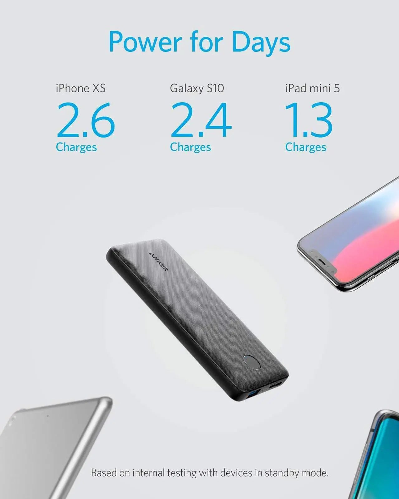 Anker PowerCore Slim 10000 - Black