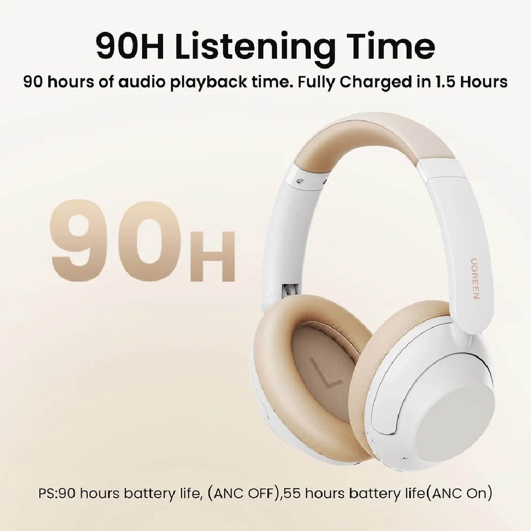 UGREEN HiTune Max5 Hybrid ANC Headphones - White