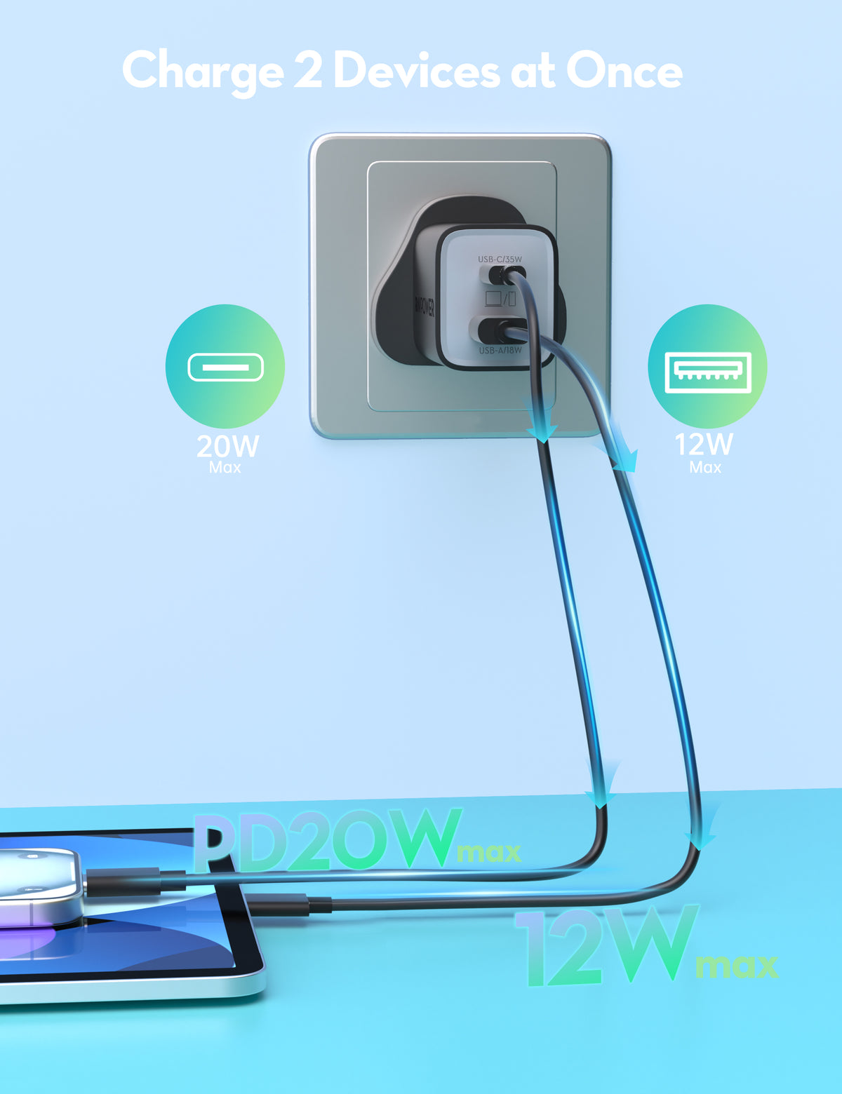RAVPower Wall Charger, PD Pioneer 2-Port 35W