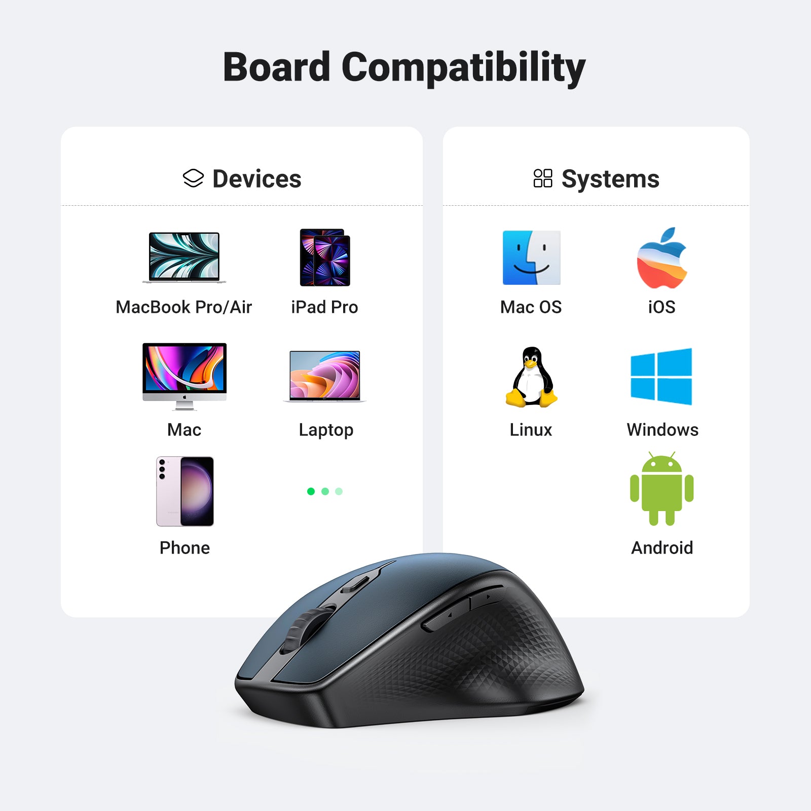 UGREEN Ergonomic Wireless Mouse (Blue) product image 2