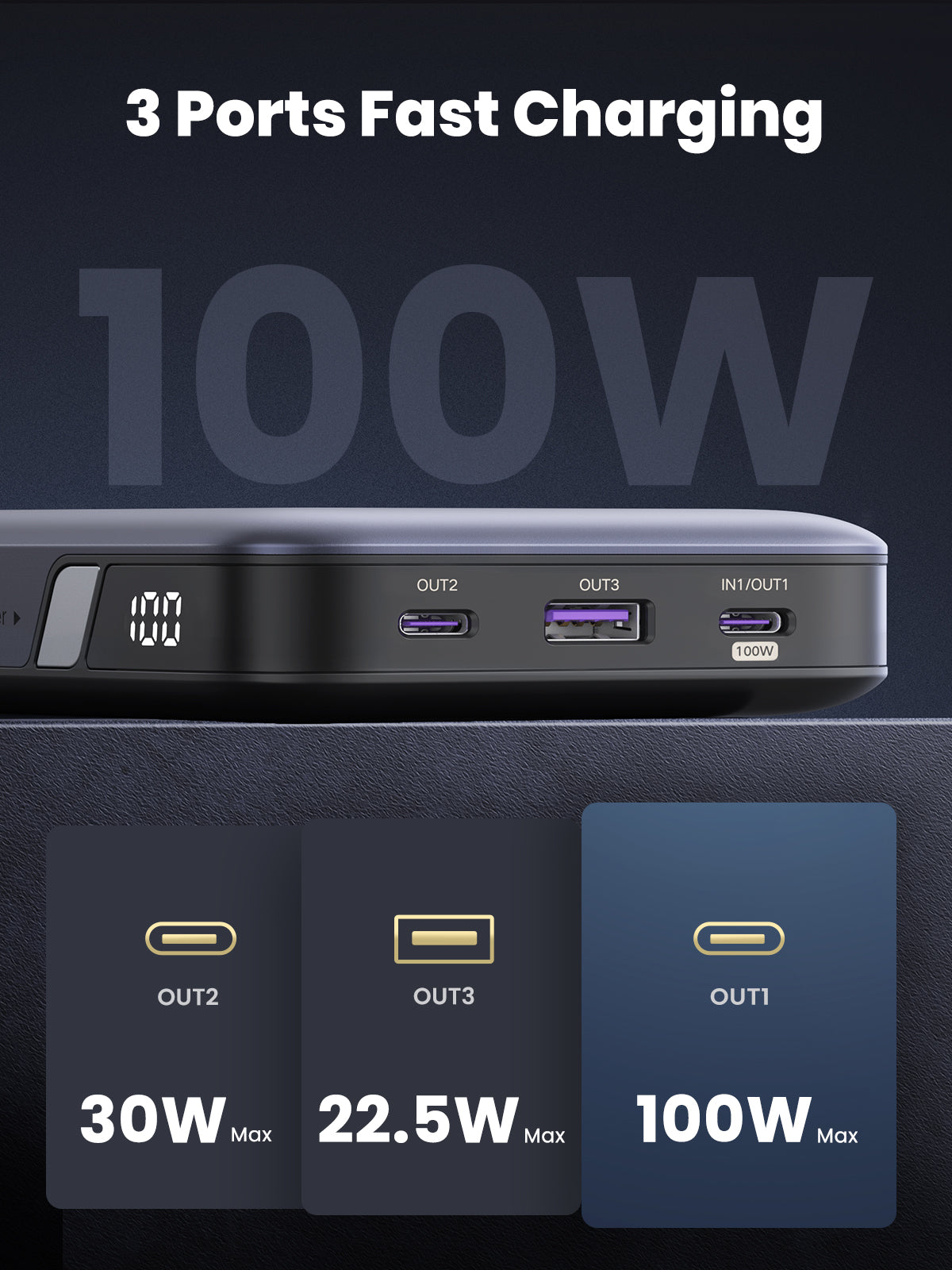 UGREEN 20000mAh 100W Two-way Fast Charging Power Bank Black product image 7