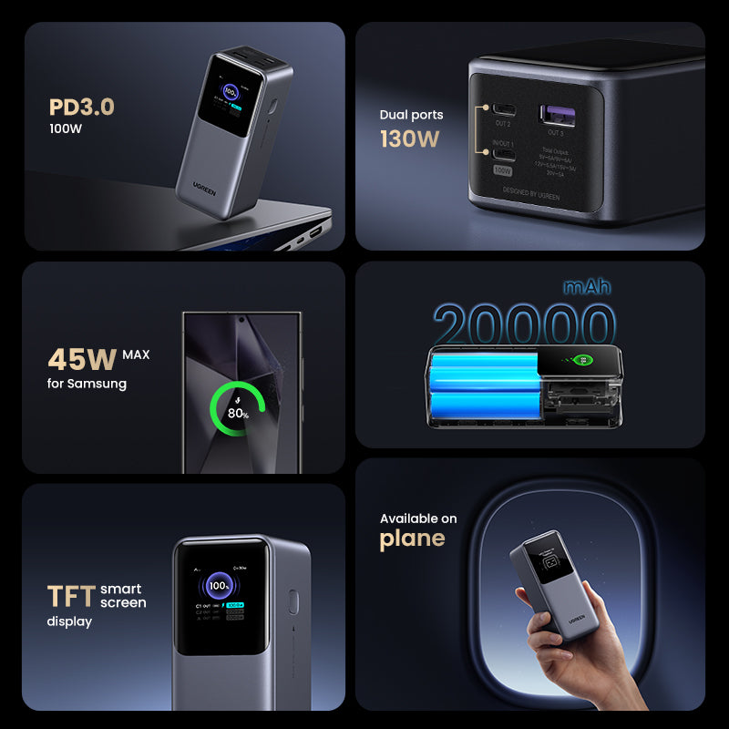 UGREEN Nexode 20000mAh 130W Fast Charging Power Bank35524b Black product image 10