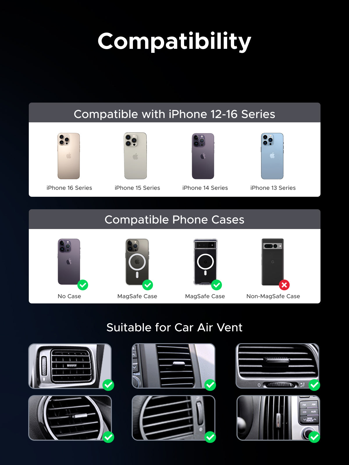 UGREEN Magnetic Car Wireless Charger 15W gray+ black product image 15