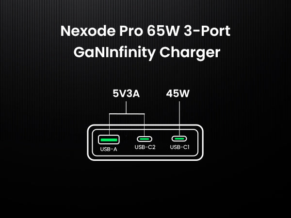 UGREEN Nexode Pro 65W 3-Port GaN Ultra-Slim Fast Charger 25356 Black product image 4