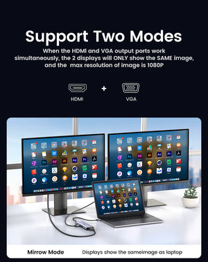 UGREEN USB-C Multifunction Adapter Grey product image 7