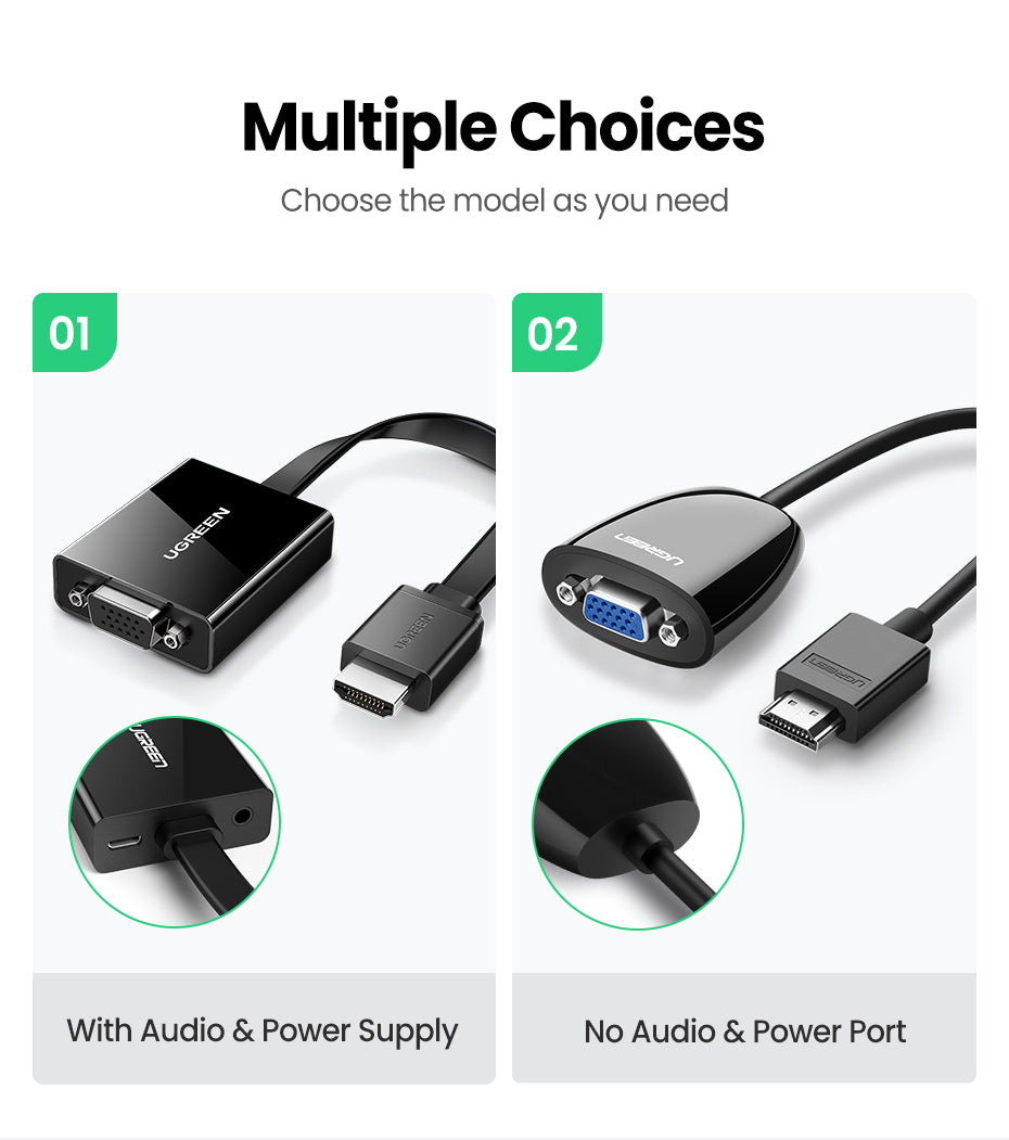 UGREEN HDMI to VGA Converter 25cm (Black) product image 4
