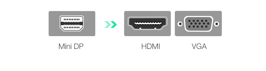 UGREEN Mini DP to HDMI + VGA Converter (Silver) product image 1