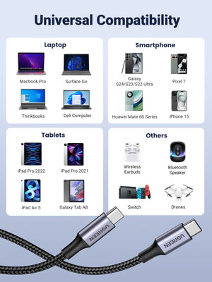UGREEN 2-in-1 Universal PD Fast Charging Cable 5A Max 100W max black product image 7