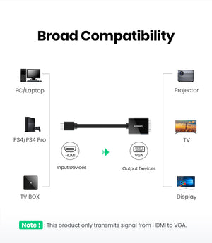 UGREEN HDMI to VGA Converter 25cm (Black) product image 2