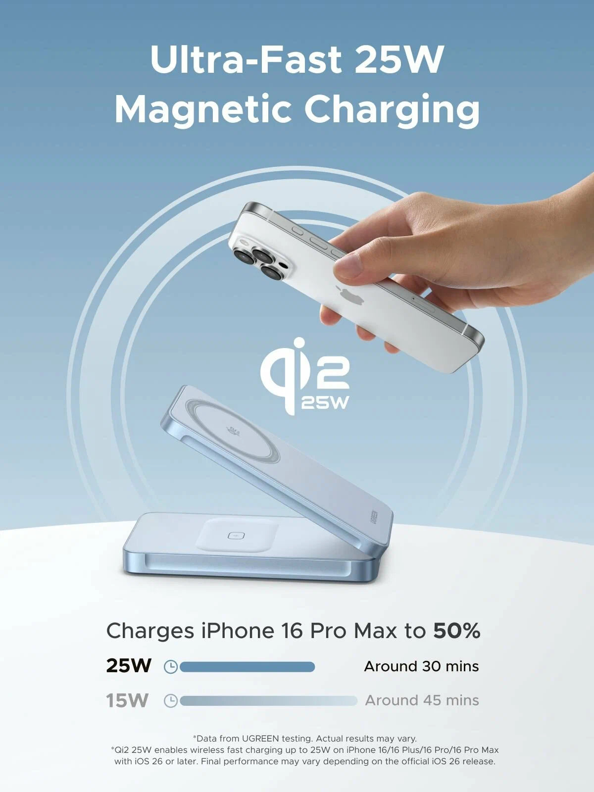 UGREEN 25W 2-in-1 Magnetic Wireless Charger product image 2