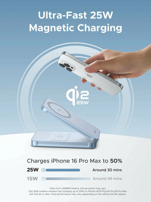 UGREEN 25W 2-in-1 Magnetic Wireless Charger product image 2