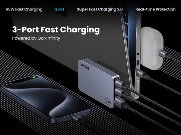UGREEN Nexode Pro 65W 3-Port GaN Ultra-Slim Fast Charger 25356 Black product image 10
