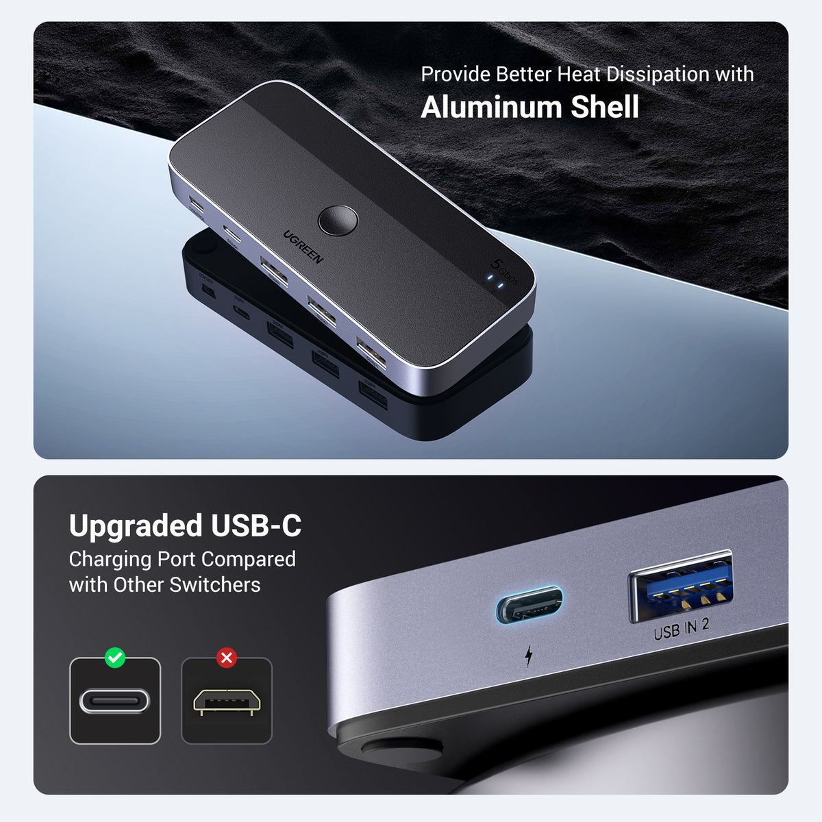 UGREEN USB 3.0 Sharing Switch 2 In 4 Out Black product image 3
