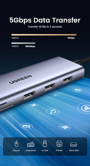 UGREEN USB-C Multifunction Adapter Grey product image 4