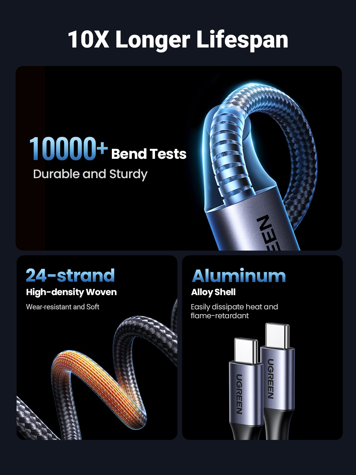 UGREEN 2-in-1 Universal PD Fast Charging Cable 5A Max 100W max black product image 9