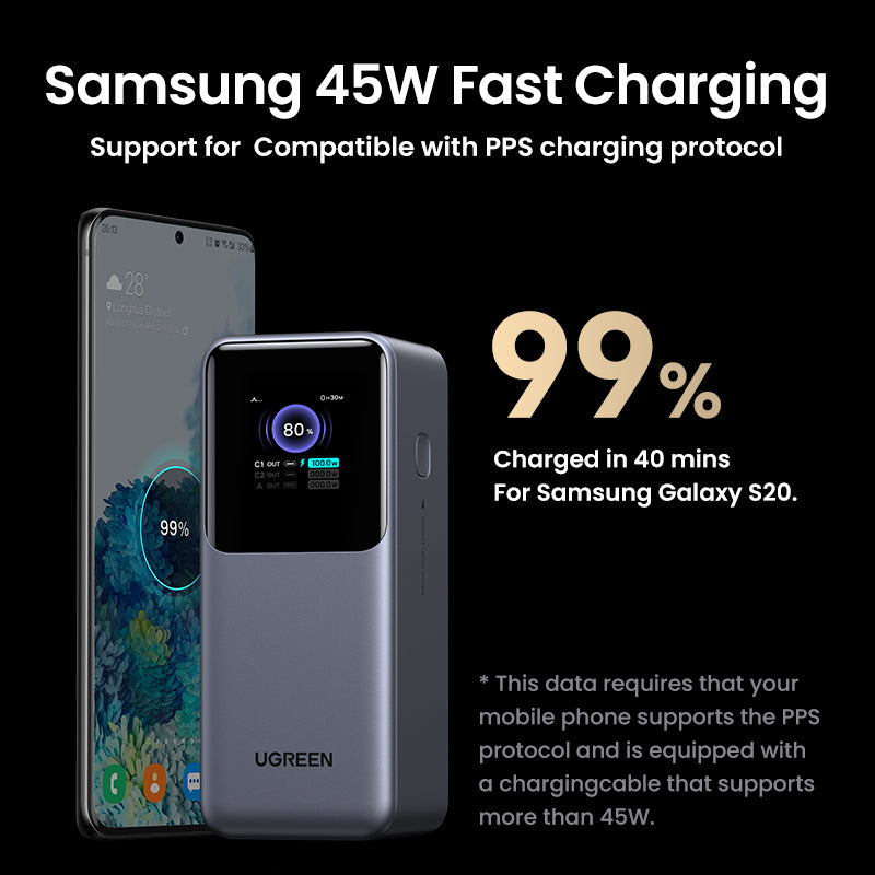 UGREEN Nexode 20000mAh 130W Fast Charging Power Bank35524b Black product image 6