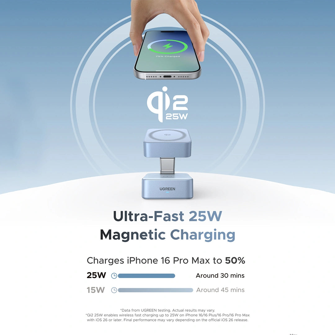 UGREEN 2-in-1 Magnetic Wireless Charger 55960B W752 product image 4