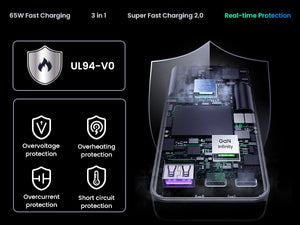 UGREEN Nexode Pro 65W 3-Port GaN Ultra-Slim Fast Charger 25356 Black product image 8