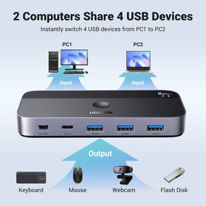 UGREEN USB 3.0 Sharing Switch 2 In 4 Out Black product image 9