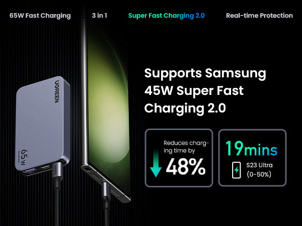 UGREEN Nexode Pro 65W 3-Port GaN Ultra-Slim Fast Charger 25356 Black product image 1
