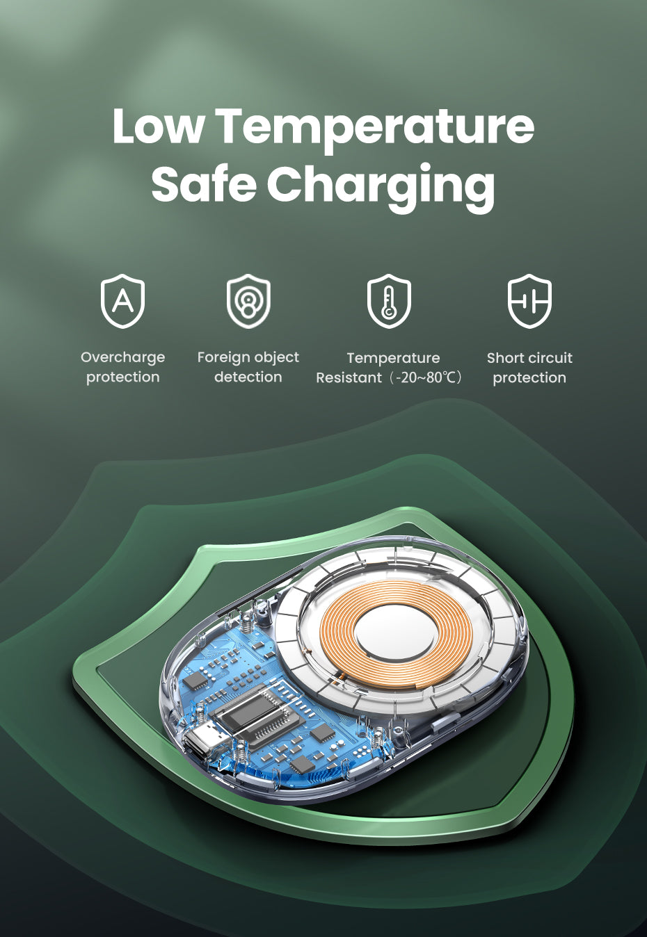 UGREEN Magnetic Car Wireless Charger 15W (Black) product image 10