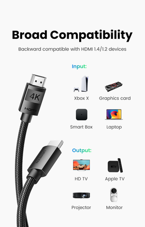 UGREEN 4K HDMI Cable Male to Male Braided 2m black product image 5