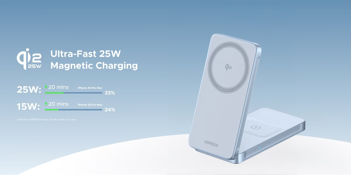 UGREEN 25W 2-in-1 Magnetic Wireless Charger product image 3